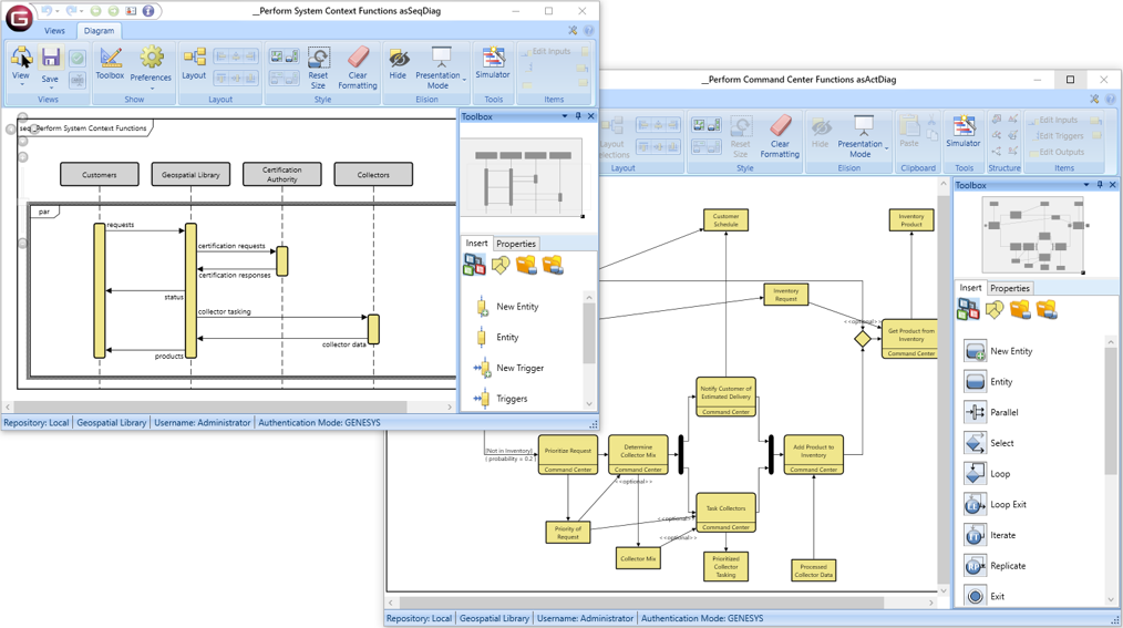 Behavior Views and Simulation Vitech’s software helps define both sides of the architecture – the behavioral and the physical – and the alignment between them. Model behavior graphically with the ease of drawing a flow chart.