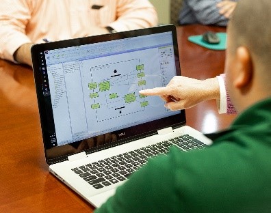 Intro to MBSE with GENESYS